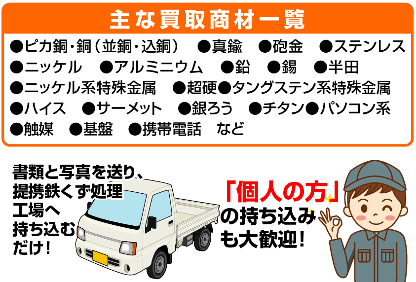 鉄くず廃棄をスピード解決!鉄くず高価買取の鉄くず持ち込み隊(ネクストメタル/NexTメタル)